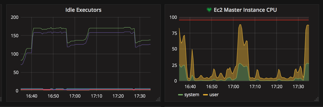 tappublisher jenkins pipeline