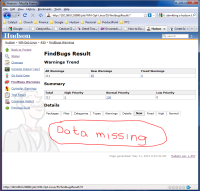 Hudson-Findbugs-Missing.PNG