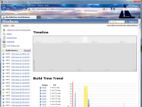 HudsonTimelineFirefox.png