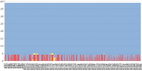 hudson-junit-graph.png