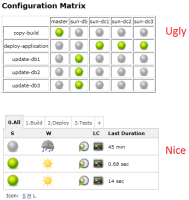 configuration-table.png