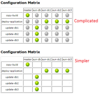 configuration-filter.png