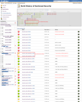 Sectioned Security [Jenkins] BuildHistory.png