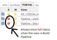 nested-viewANDbuild-pipeline.png