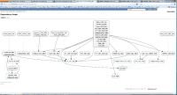 Dependency_graph.jpg