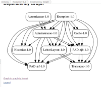 depgraph.png