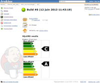 Jenkins_SummaryPlugin_Job_Build_Page_DisplayOK.png
