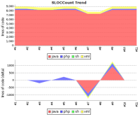 trend_missing_data_fixed.png