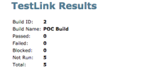 Jenkins_TestLink_Result_1.png