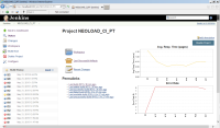 NeoloadDashboardGraphsAvailable.png