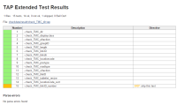 tap extended test results.PNG