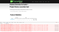 cucumber-reports.png