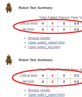 Robot Test Summary.png