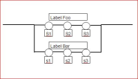 Proposed Parallel Stages.JPG