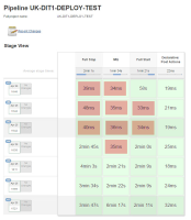 Screenshot-Jenkins-SkippedStage.jpg