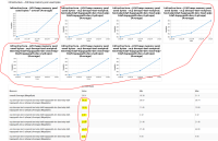 Performance Signature report - JVM - graphs.PNG