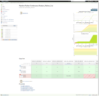 jenkins.vicon.com_job_pipelines_job_Python_Continuous0_.png