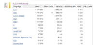 sloc_results_summary.PNG