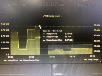 jvm-heap-usage-before-oom.jpeg