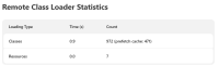 new-remote-class-loader-statistics.png