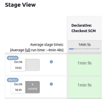 stage-view-plugin.png
