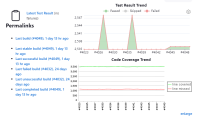 jacoco-coverage-report-for-git-client-plugin.png