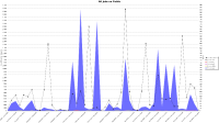 showChart.png