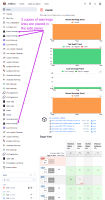 failed-builds-duplicate-links-to-warnings-reports.png