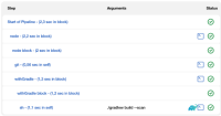 Build_Scans_Steps_View_Docs.png