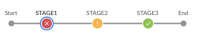 pipeline_stages.png